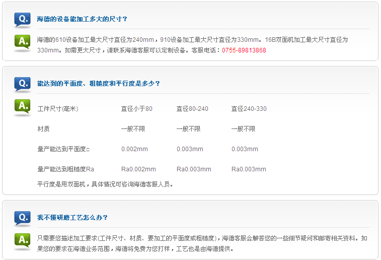 平面研磨拋光報(bào)價(jià)